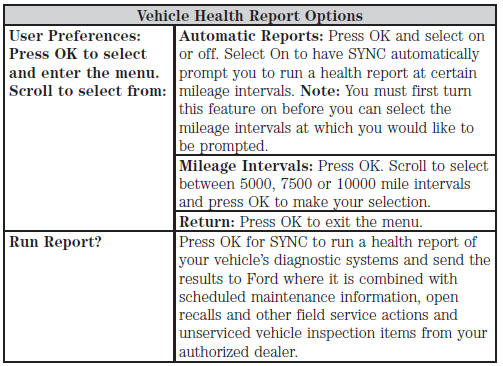 Vehicle Health Report Privacy Notice