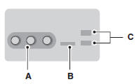 A. A/V inputs