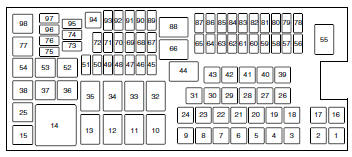 2013 Ford Explorer Fuse Panel Diagram - Wiring Diagram 89