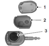 1. Twist a thin coin in the slot near the key ring to remove the battery cover