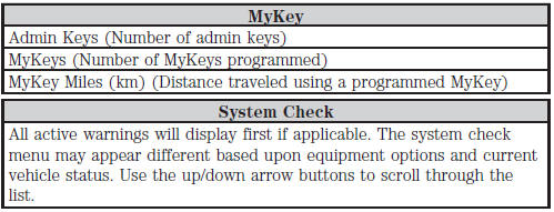 Menu control