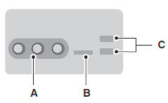 A. A/V inputs