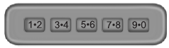 You can use the keypad to:
