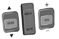SEEK: Press to select the next or previous stored preset or track.