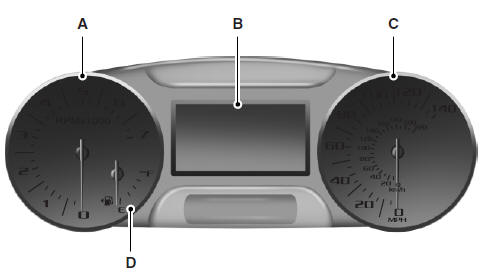 A. Tachometer