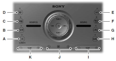 Note: You can switch temperature units between Fahrenheit and Celsius.