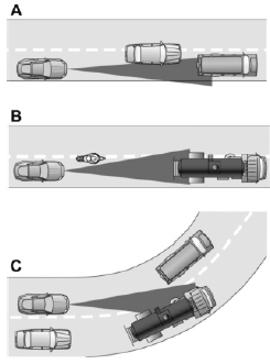 A. When driving on a different line than the vehicle in front.