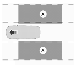 BLIS® aids the driver in detecting vehicles that may have entered the blind spot