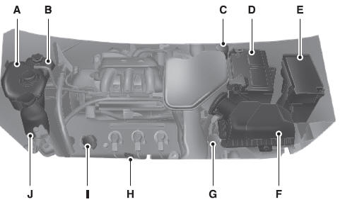 A. Engine coolant reservoir