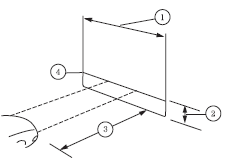 • (1) 8 feet (2.4 meters)