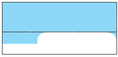 On the wall or screen you will observe a flat zone of high intensity light located