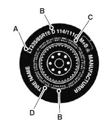 LT type tires have some additional information beyond those of P type tires.