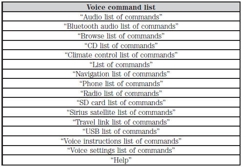 Voice Settings