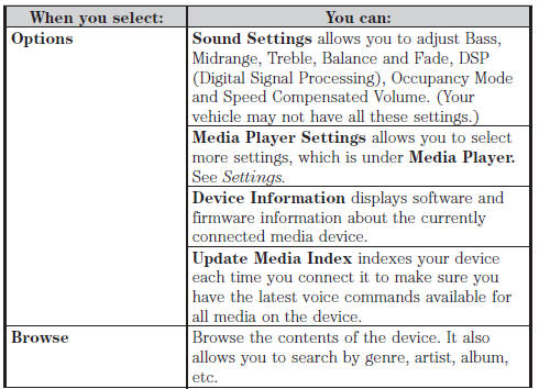 If you want to view song information such as Title, Artist, File, Folder, Album,