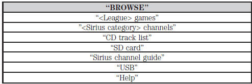 For a complete list of “Browse” voice commands, see USB and SD card voice commands