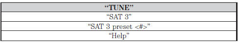 SIRIUS Satellite Radio Information