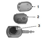 1. Twist a thin coin in the slot near the key ring to remove the battery cover