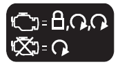 The label on your transmitter details the starting procedure.