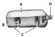 Second-row outboard seat head restraints