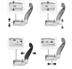 Power Lumbar