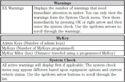 Menu control