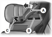 A. Flip forward armrest to provide a flat load floor
