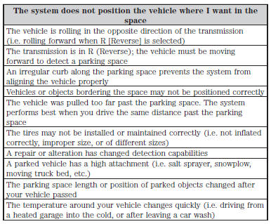 Rear-view camera system