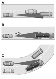 A. When driving on a different line than the vehicle in front.