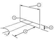 • (1) 8 feet (2.4 meters)