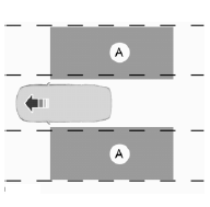 BLIS® aids the driver in detecting vehicles that may have entered the blind spot