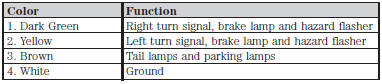 Trailer Hitch Cover