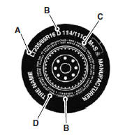 LT type tires have some additional information beyond those of P type tires.