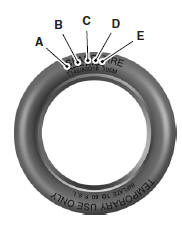 T type tires have some additional information beyond those of P type tires. These