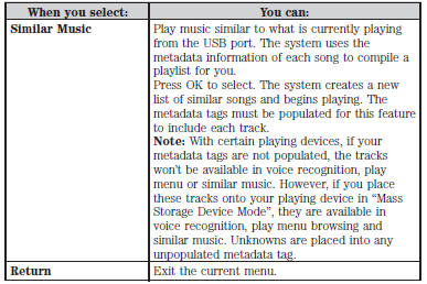 System Settings