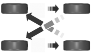 • Front-wheel drive/All-wheel drive vehicles (front tires at left of diagram)