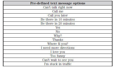 Accessing Your Phone Settings