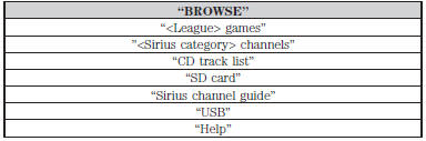For a complete list of “Browse” voice commands, see USB and SD card voice