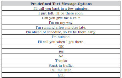 Receiving a Text Message