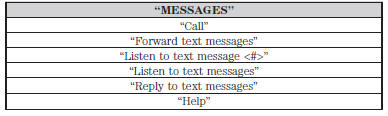 Information Menu