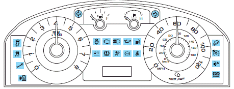 Optional instrument cluster shown in standard measure. Metric similar.