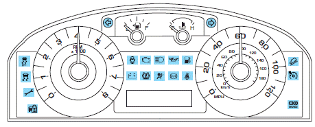 Warning lights and gauges can alert you to a vehicle condition that may become