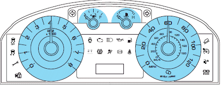 Optional instrument cluster shown in standard measure. Metric similar.