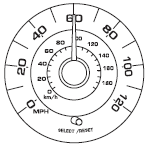 Engine coolant temperature gauge: Indicates engine coolant temperature. At normal