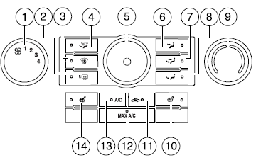 1.  Fan speed adjustment: Turn