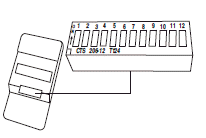 Note: Programming the Car2U system to a community gate will require a unique