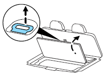 The smaller compartment contains the jack kit. There is also extra storage space