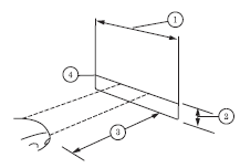 2. Measure the height from the center of your headlamp to the ground and mark