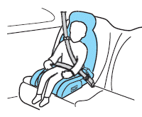 Children and booster seats vary in size and shape. Choose a booster that keeps