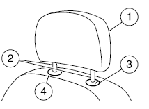 To adjust the head restraint, do the following: