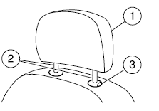 To adjust the head restraint, do the following: